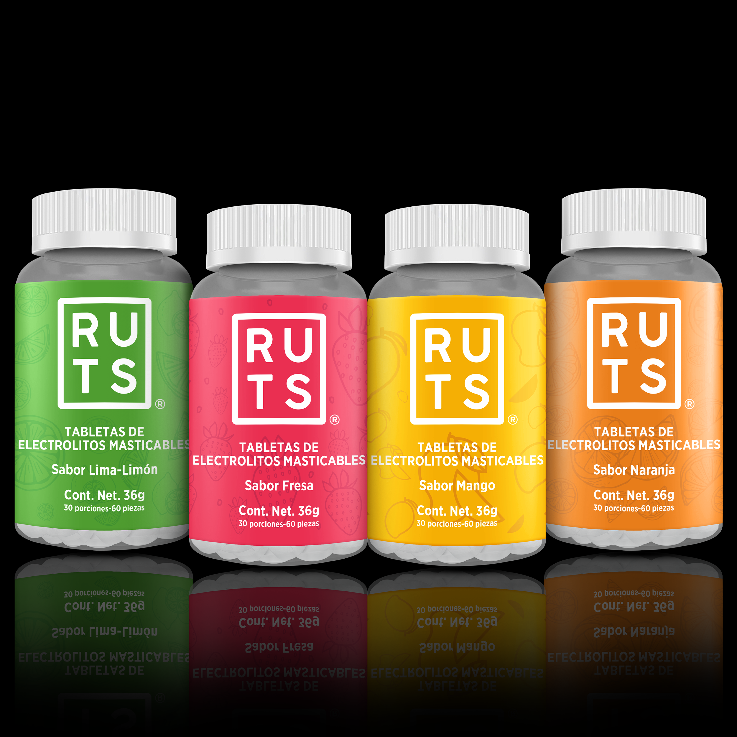 Electrolitos Masticables