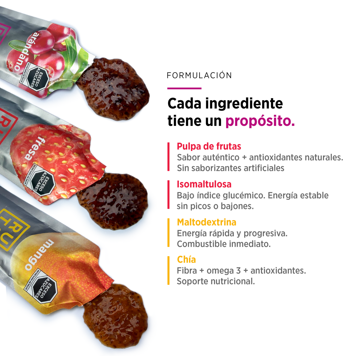 Geles Energéticos Mix de Sabores (Arándano, Fresa y Mango)