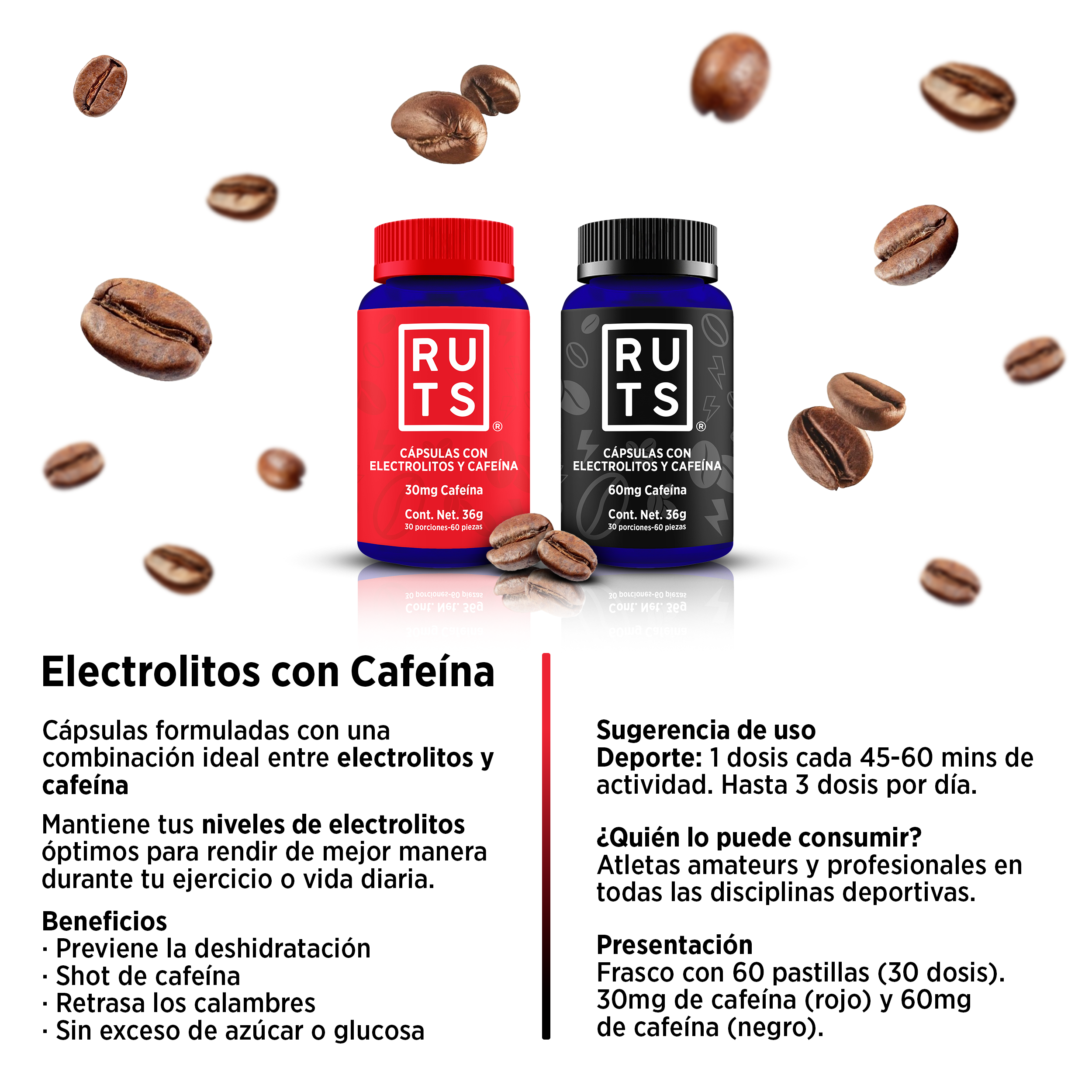 Electrolitos + 30mg Cafeína | Frasco con 60 cápsulas (30 dosis)