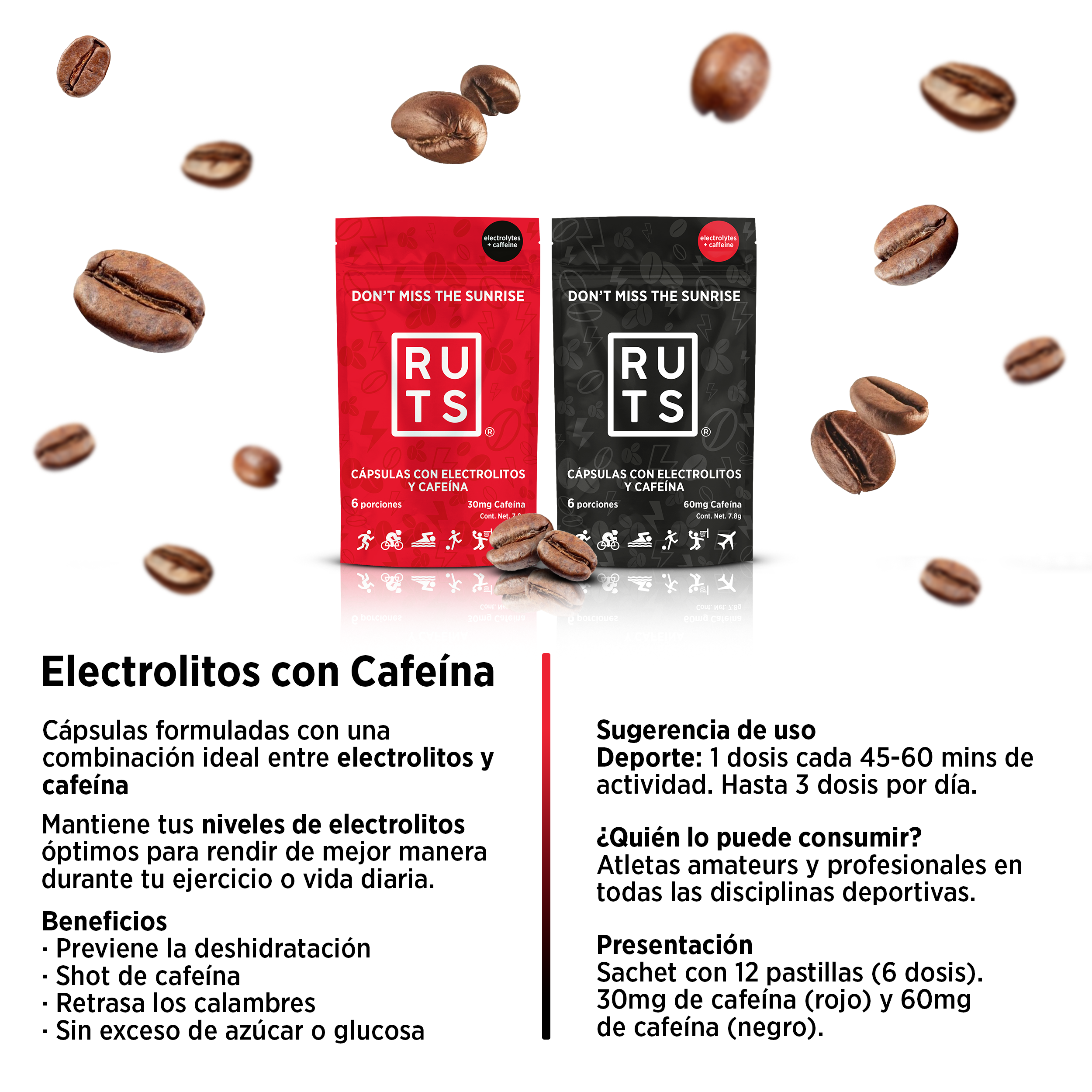 Electrolitos + 60mg Cafeína | Caja con 12 sobres de 6 dosis c/u