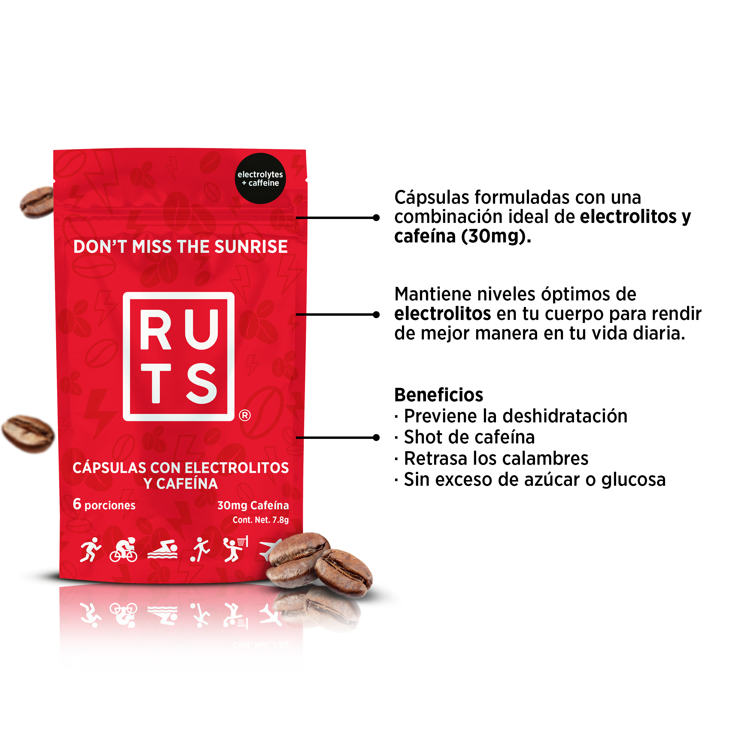 Electrolitos + 30mg Cafeína | Caja con 12 sobres de 6 dosis c/u