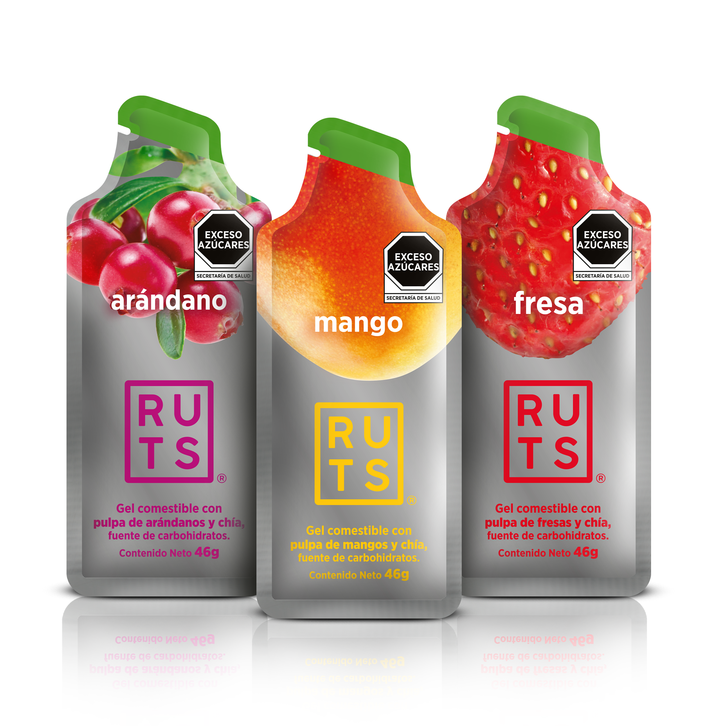 Geles Energéticos – RUTS ENERGY