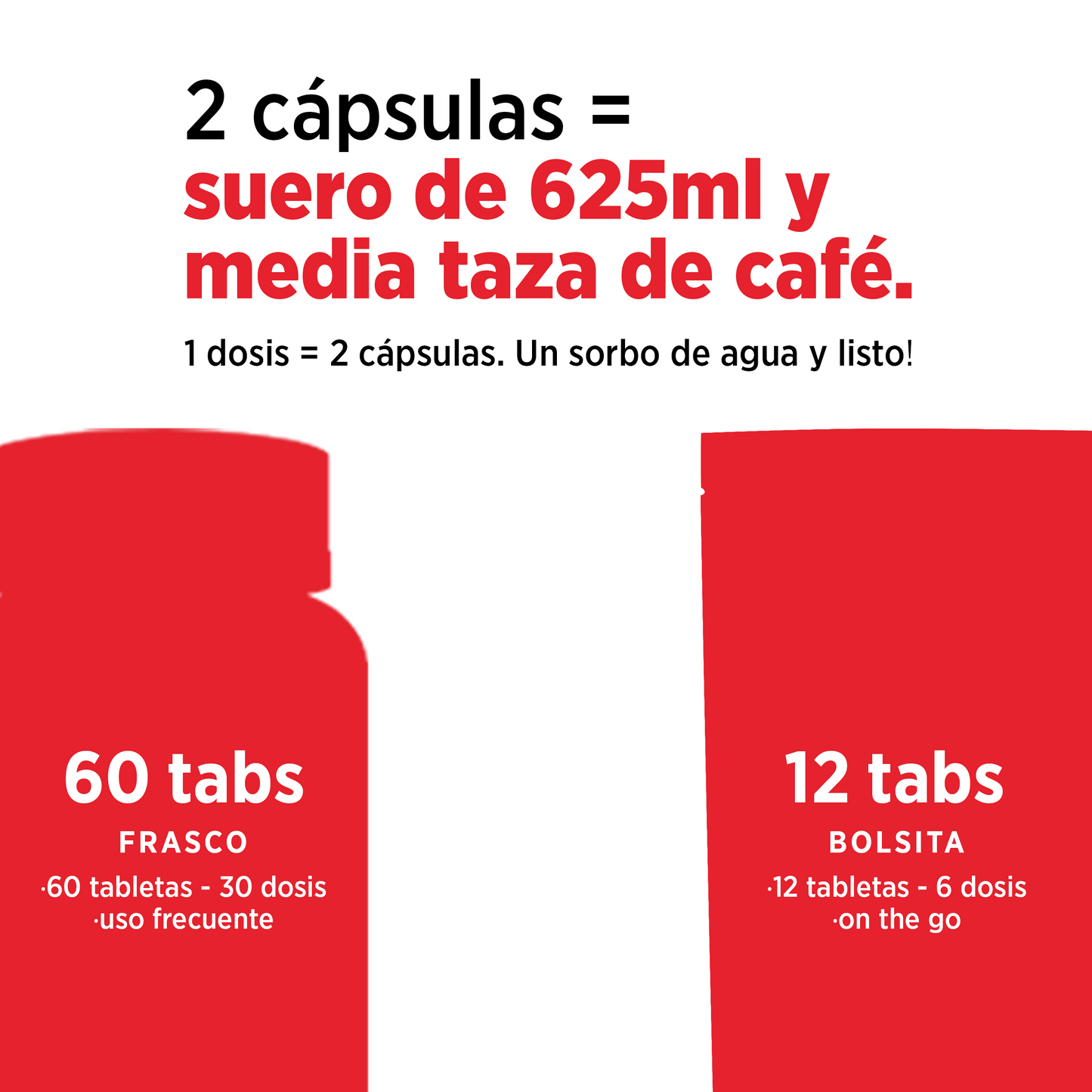 Electrolitos + 30mg Cafeína | Frasco con 60 cápsulas (30 dosis)