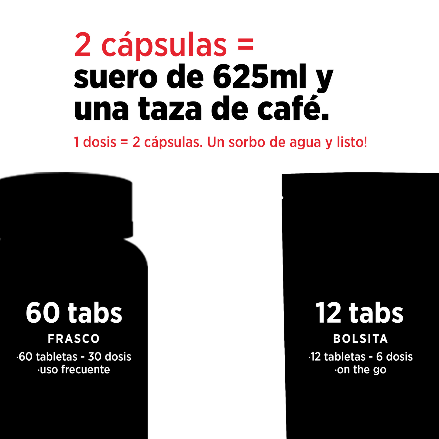 Electrolitos + 60mg Cafeína | Frasco con 60 cápsulas (30 dosis)