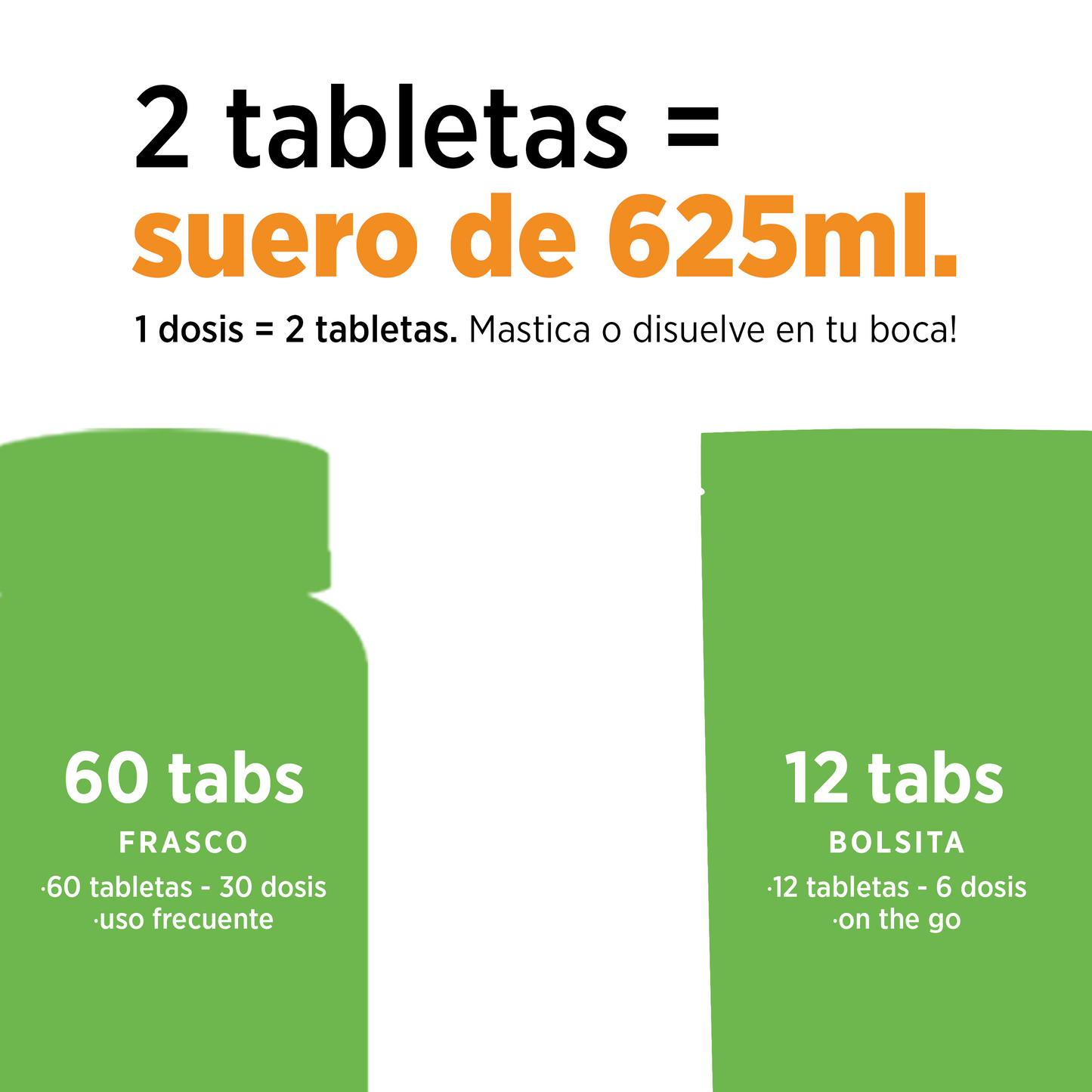 Electrolitos Masticables sabor Lima-Limón | Frasco con 60 tabletas (30 dosis)