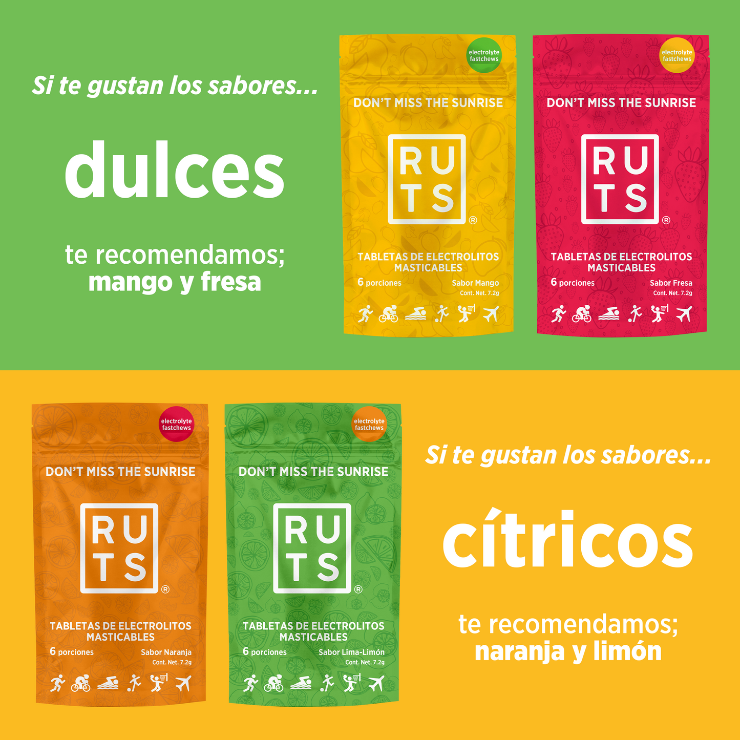 Electrolitos masticables sabor Lima-Limón | Caja con 12 sobres de 6 dosis c/u