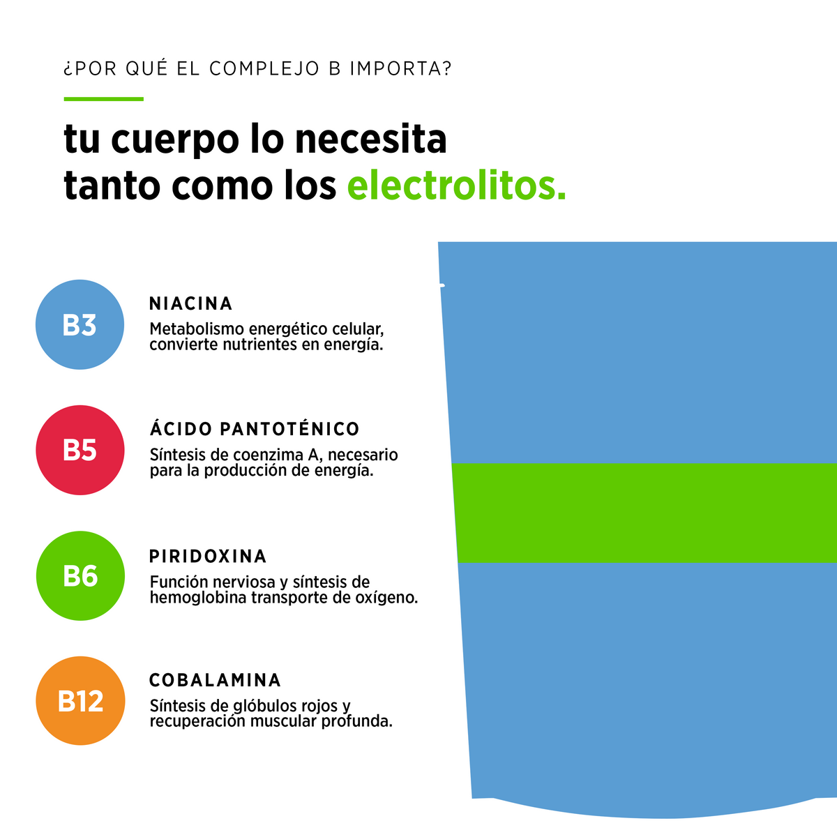 Electrolitos en Polvo + Vitaminas + Carbohidratos sabor Fresa-Limón