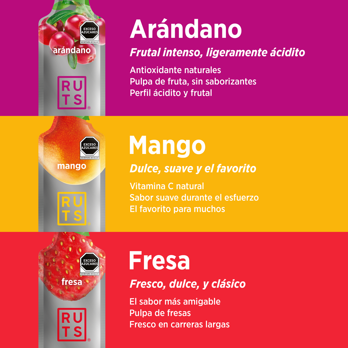 Geles Energéticos Mix de Sabores (Arándano, Fresa y Mango)